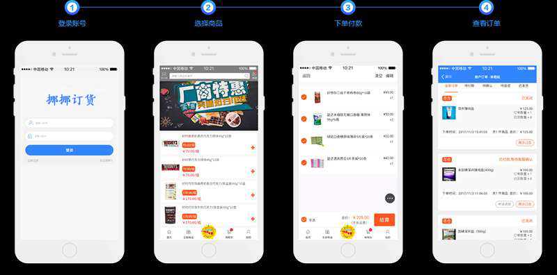 訂貨系統(tǒng)