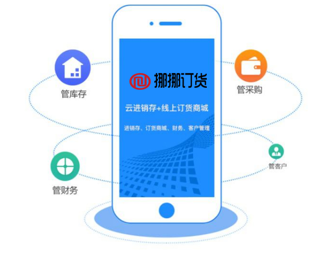 公眾號訂貨系統(tǒng)