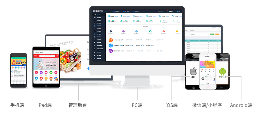 訂單系統(tǒng)
