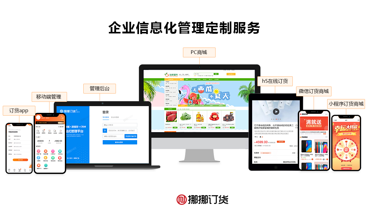 訂單管理系統(tǒng)軟件